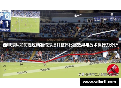 西甲球队如何通过精准传球提升整体比赛效果与战术执行力分析