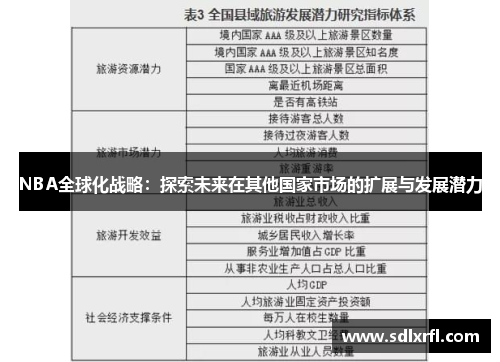 NBA全球化战略：探索未来在其他国家市场的扩展与发展潜力